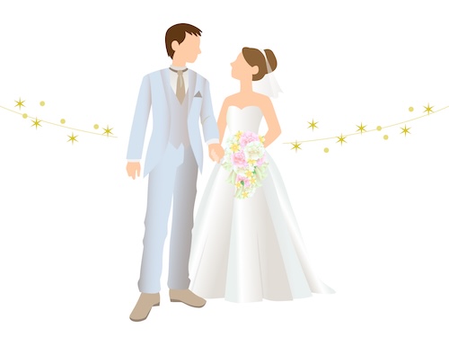 ブライダル整体