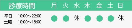 診療時間